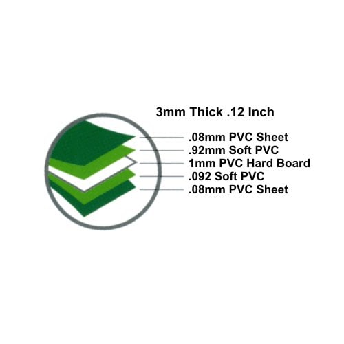 SpeedPress 17.7" x 23.6" Magic Self-Healing Cutting Mat