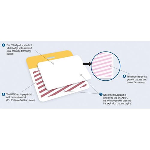 Manual TIMEbadge Expiring One Day Badge FRONTpart - Vendor - 1000pk