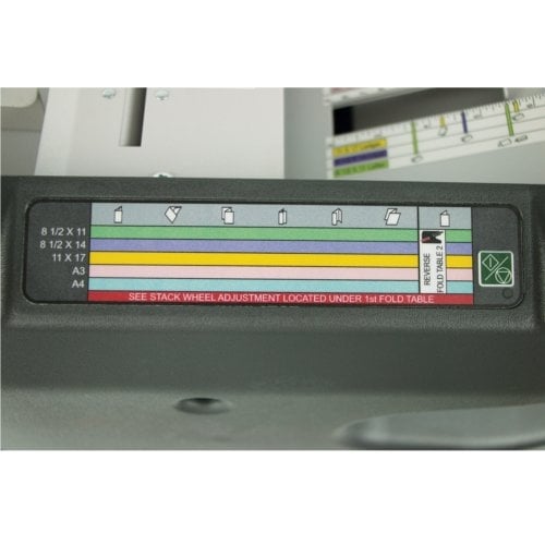 Martin Yale 1811 Automatic Paper Folder
