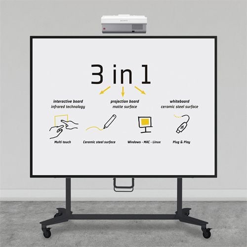 MasterVision Interactive Dry-Erase Board Mobile Stands with eXtension Arm Mount