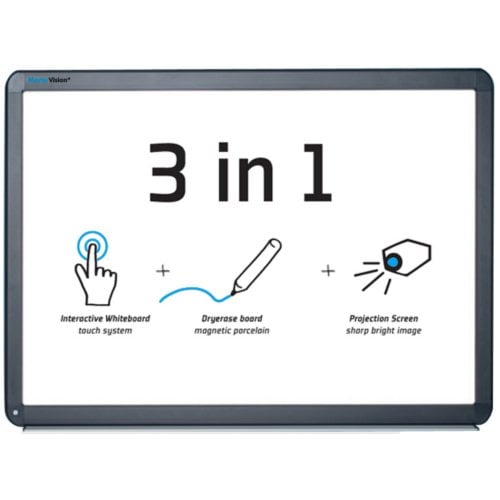 MasterVision 78" Interactive Whiteboard
