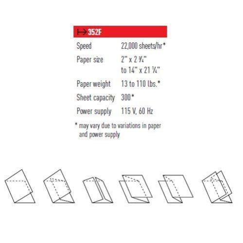 MBM 352F Tabletop Friction Paper Folding Machine