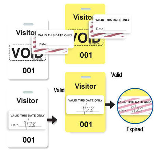 Reusable Plastic VOIDbadge - Visitor - 100pk