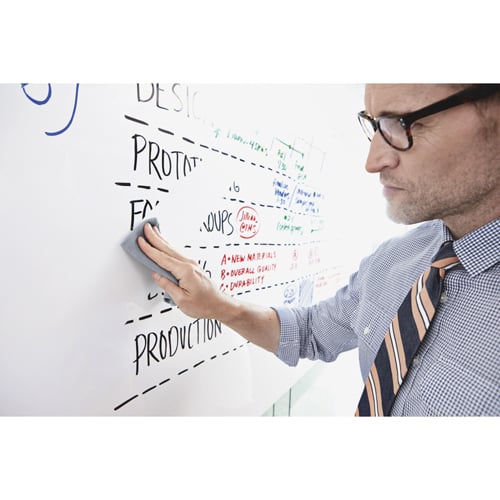 Post-It Dry-Erase Surface 24" x 36" White Film Roll