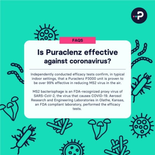 Puraclenz P3000 Air Purifier (for Rooms up to 3000 sq. ft)