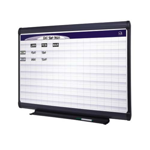 Quartet DuraMax 3' x 2' Planning Board with 2" x 1" Grid