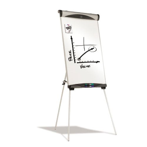 Quartet Euro Magnetic Dry-Erase Easel - EU500E