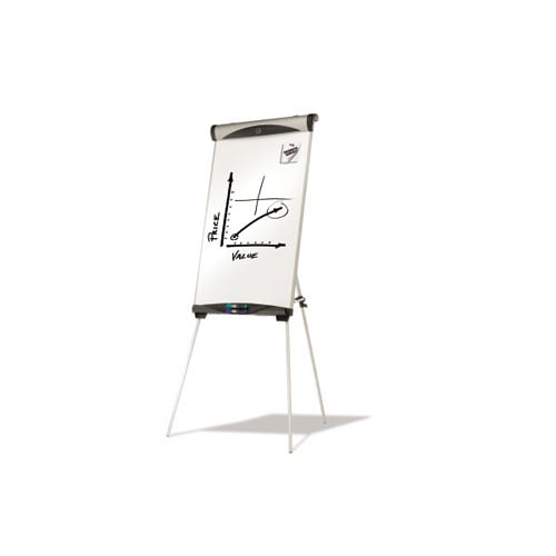 Quartet Euro Magnetic Dry-Erase Easel - EU500E