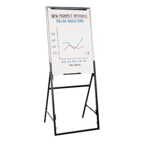 Quartet Futura Dry-Erase Easel - 351900