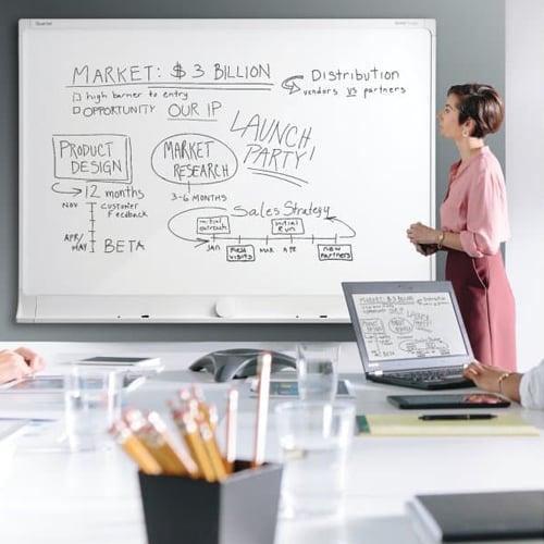 Quartet SMART kapp 84 Digital Dry-Erase Board with White Frame