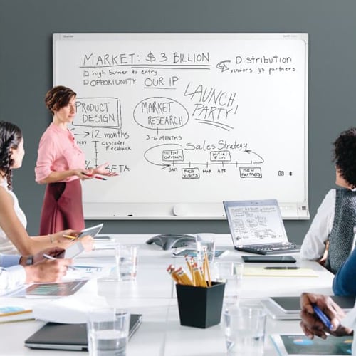 Quartet SMART kapp 84 Digital Dry-Erase Board with White Frame