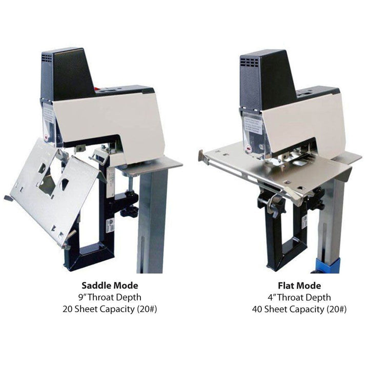 Rapid 106E Double Saddle Stapling Bundle – Includes 2 Staplers + S106-K Kit