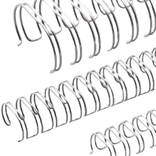 Renz Premium Transparent Coat 2:1 Twin Loop Ring Wire