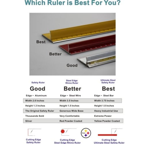 SpeedPress 100" Aluminum Edge Safety Ruler - 5100