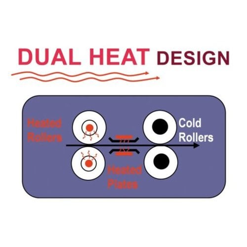 Refurbished Spiral Quick-Lam DH330 13" Dual Heat Pouch Laminator