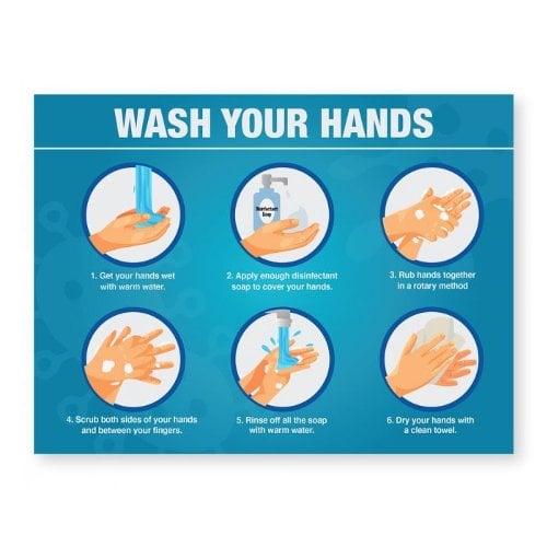 Steps For Hand Washing - 8" x 6" Acrylic Sign