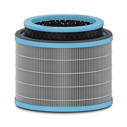 TruSens DuPont Allergy and Flu Anti-Viral True HEPA Filter for Z-2000 Air Purifier