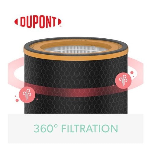 TruSens DuPont Odor and VOC True HEPA Filter for Z-2000 Air Purifier