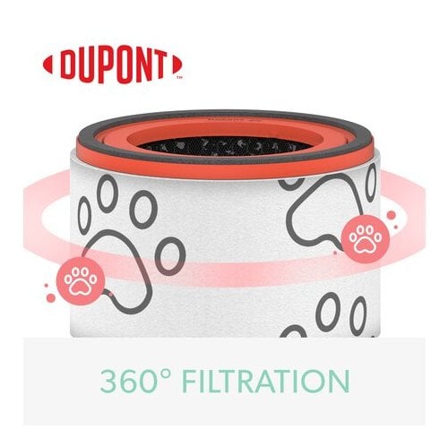 TruSens DuPont Pet True HEPA Filter for Z-2000 Air Purifier