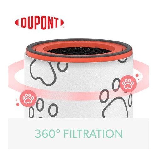TruSens DuPont Pet True HEPA Filter for Z-3000 Air Purifier