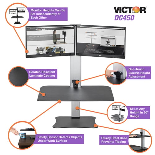Victor High Rise Electric Dual Monitor Standing Desk - DC450