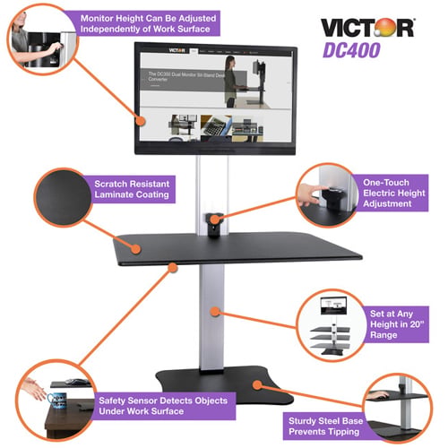Victor High Rise Electric Single Monitor Standing Desk - DC400