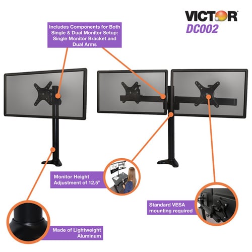 Victor High Rise Monitor Mount with Single and Dual Arm Components - DC002