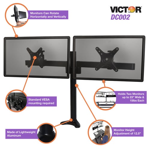 Victor High Rise Monitor Mount with Single and Dual Arm Components - DC002
