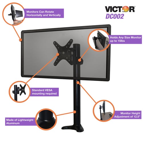 Victor High Rise Monitor Mount with Single and Dual Arm Components - DC002