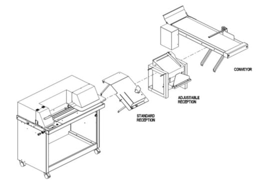 James Burn Wire-O Bind WOB3000S Semi-Automatic Binding Machine and Accessories