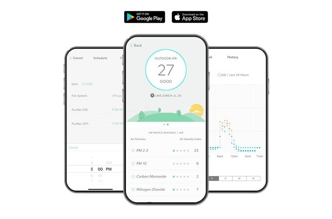 TruSens Z-3500 Large Smart Air Purifier with Air Quality Monitor