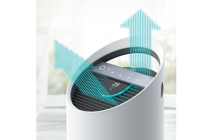 TruSens Z-3500 Large Smart Air Purifier with Air Quality Monitor
