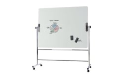 Visit Presentation Easels