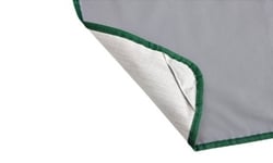 Cutter Protective Covers Cutter Protective Covers
